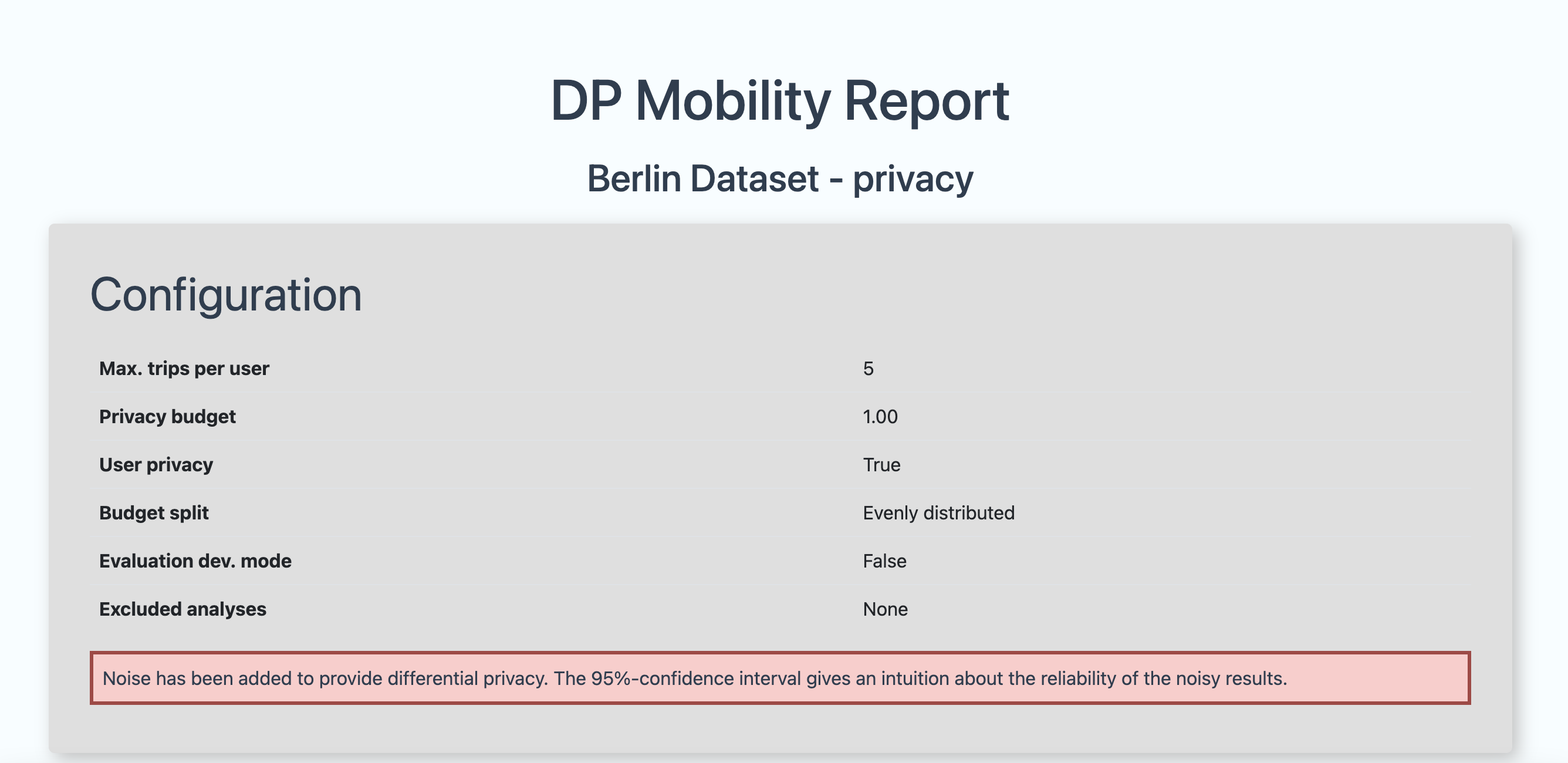 Figure 1: Screenshot of an example DP Mobility report