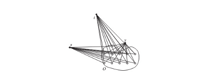 Figure 9: Model of obfuscation by Duckham and Kulik (2005)